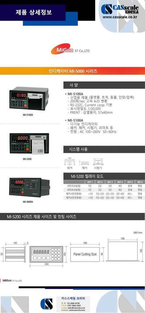 미건인디케이터 MI-5000-series