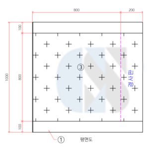카스스케일 / R-300A / R-500A / R-1000A / R-2000A / 단방향 주문형 롤온스케일