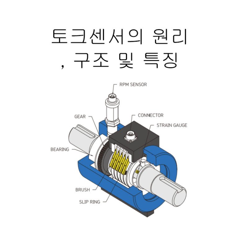 토크센서의 원리, 구조 및 특징 - (주)카스스케일코리아