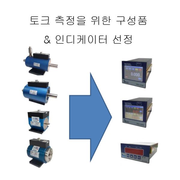토크 측정을 위한 구성품 , 인디케이터 선정