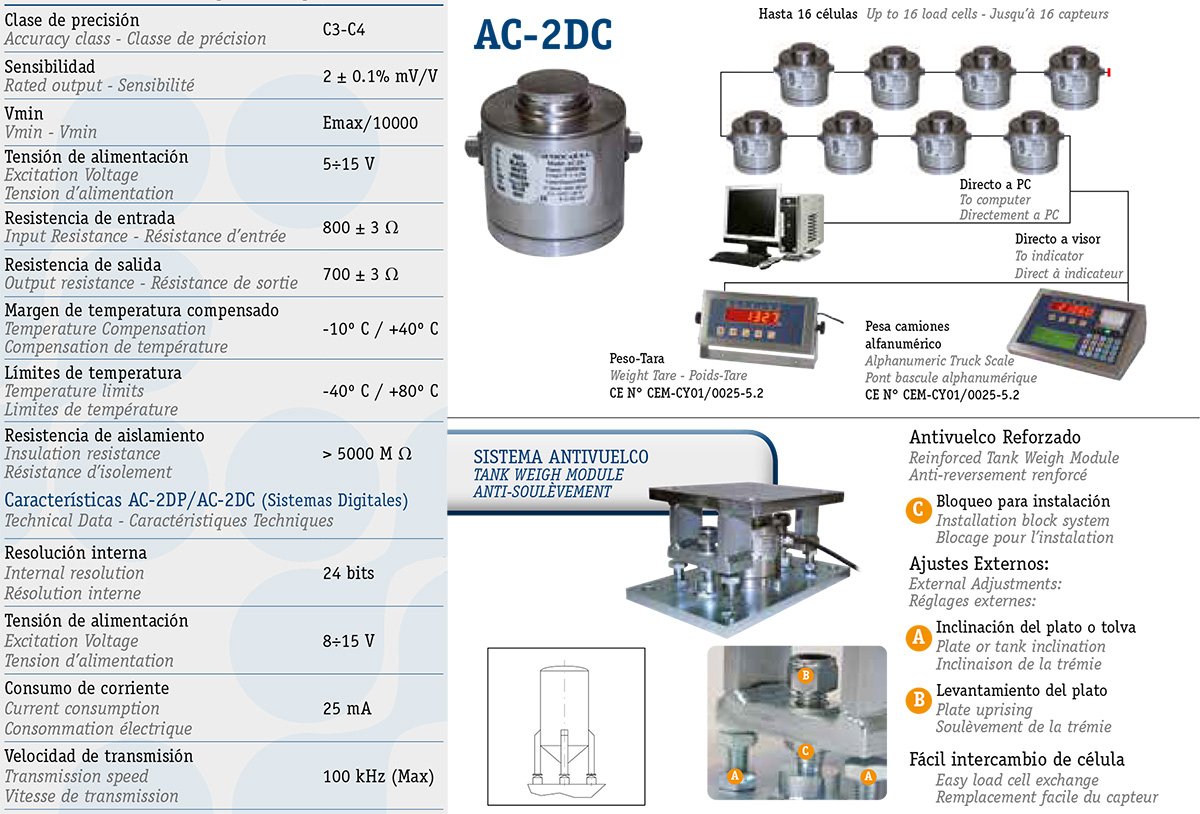 2dc Shell SENSOCAR / AC-2DC / 디지털 로드셀 - (주)카스스케일코리아