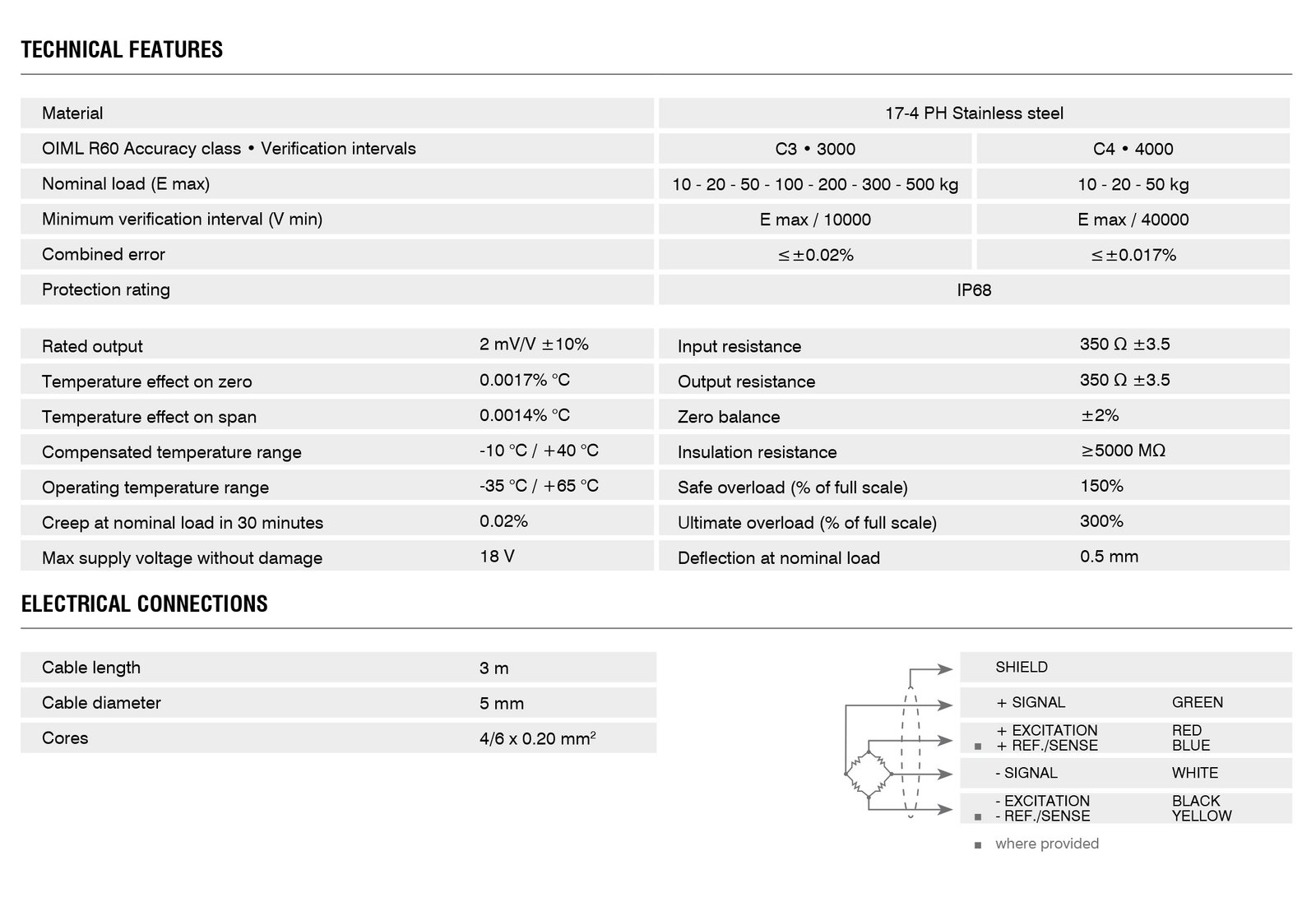 LAUMAS / AZLI / 싱글 포인트 로드셀 - (주)카스스케일코리아