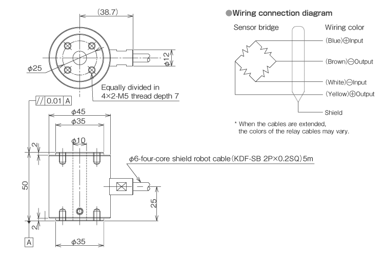 External dimensions