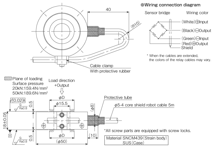 External dimensions