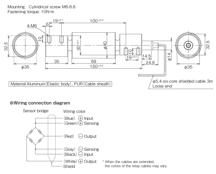 External dimensions