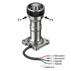 FUTEK / QMA111 Triple Redundant Stick Sensor