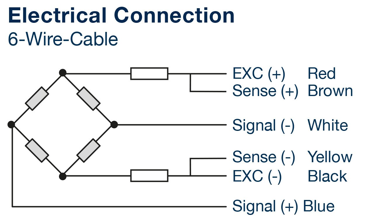 6-Leiter-Technik-Englisch