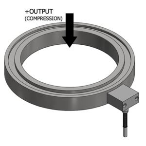 FUTEK / QLA371 CUSTOM DONUT / THRU HOLE LOAD CELL