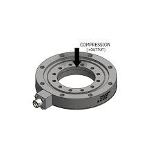 FUTEK / QLA392 Custom Compression Thru Hole Load Cell w/ 4-16 mA Output