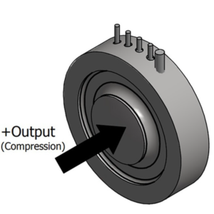 FUTEK / QLA401 Custom Autoclavable Load Button Load Cell