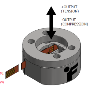 FUTEK / QLA405 CUSTOM TENSION AND COMPRESSION THRU HOLE LOADCELL