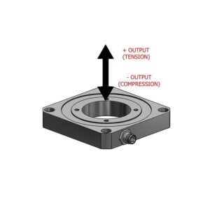 FUTEK / QLA407 Custom Square Flange Mount Thru Hole Load Cell with 4 Pin Connector