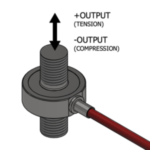 FUTEK / QLA422 Custom Ultra Light Miniature Universal, Vacuum / Radiation Environment