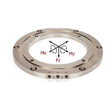 FUTEK / QMA141 Custom High Temperature, Tri Axial Sensor