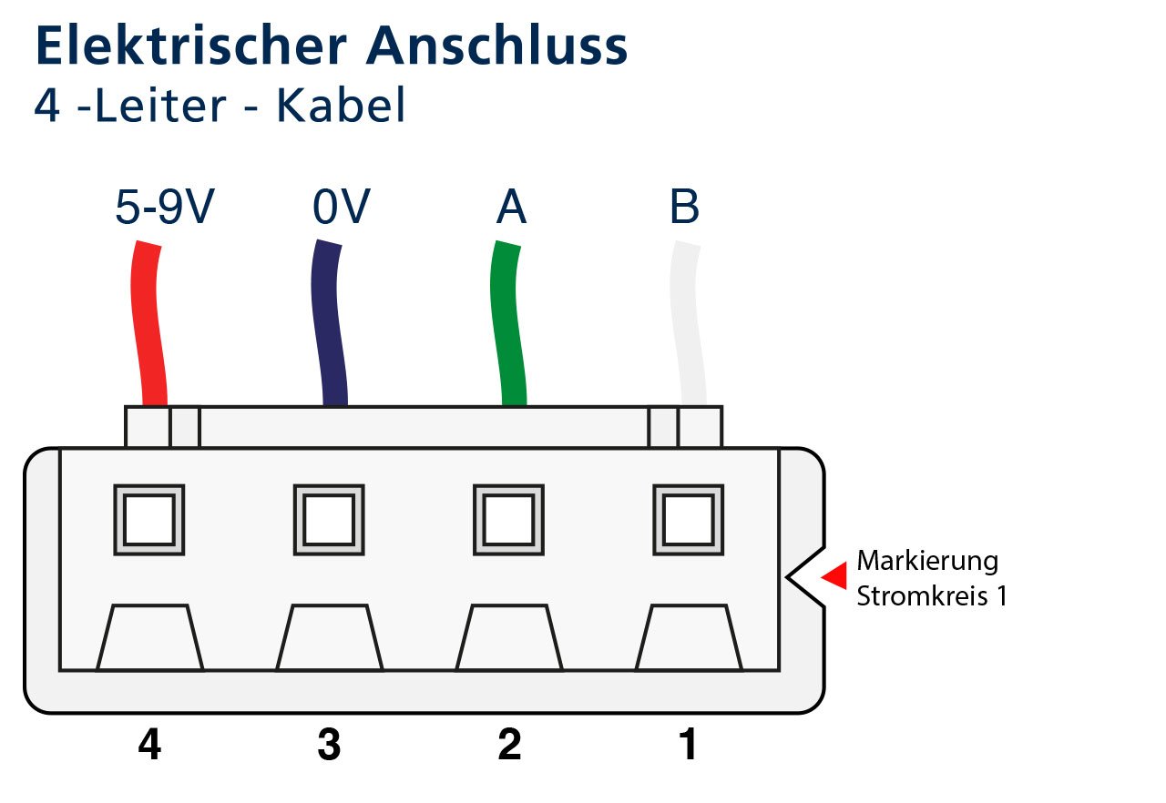 digitale-waegezelle-h20a-anschluss