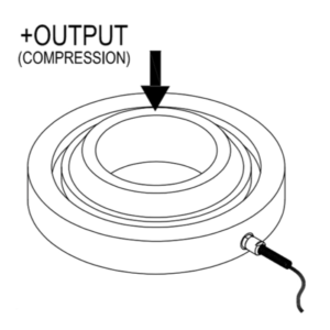 FUTEK / QLA267 Custom Compression Load Cell