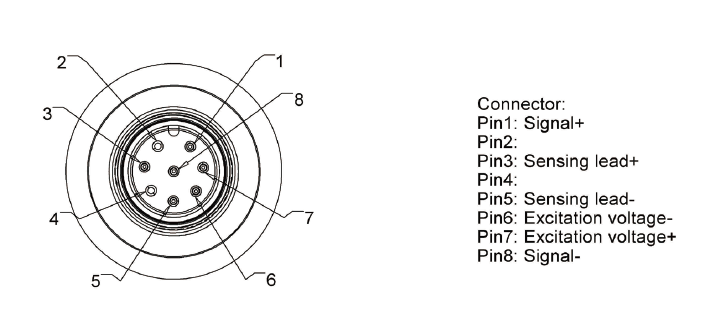 Load Cell SP25-dimension