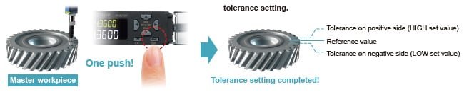 Easy tolerance setting
