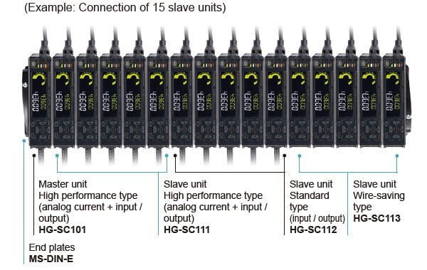 Lateral connection of slave units for added operational ease