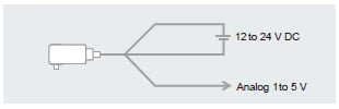 Independent use of sensor head possible