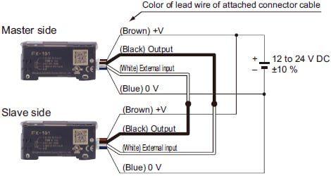 Wiring to copy settings