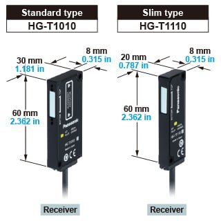 Two types of sensor heads are available.
