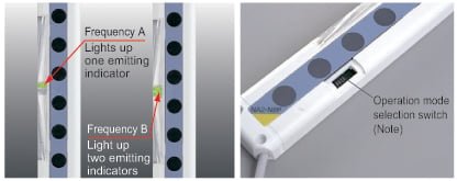 Convenient test input (emission halt) function