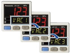 Sub display can be customized