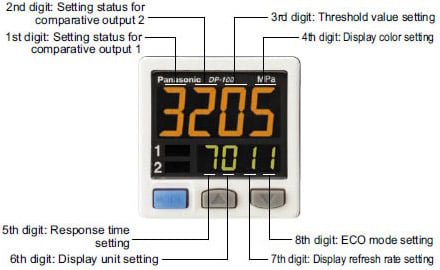 Setting details can be recognized at a glance
