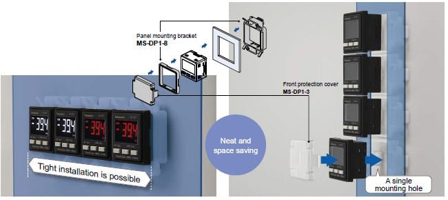 Tight installation is possible