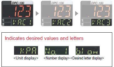 Sub display can be customized