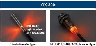 GX-300