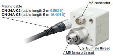 M8 plug-in connector types are also available (Only for Europe)